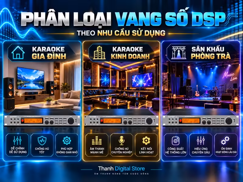 Minh họa: Những dòng vang số nổi bật: JBL, BMB, Acnos và Dapro L9+